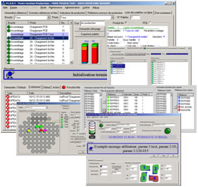 Altidev application g&eacute;n&eacute;rique